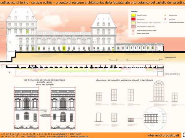 Progetto di restauro fronti